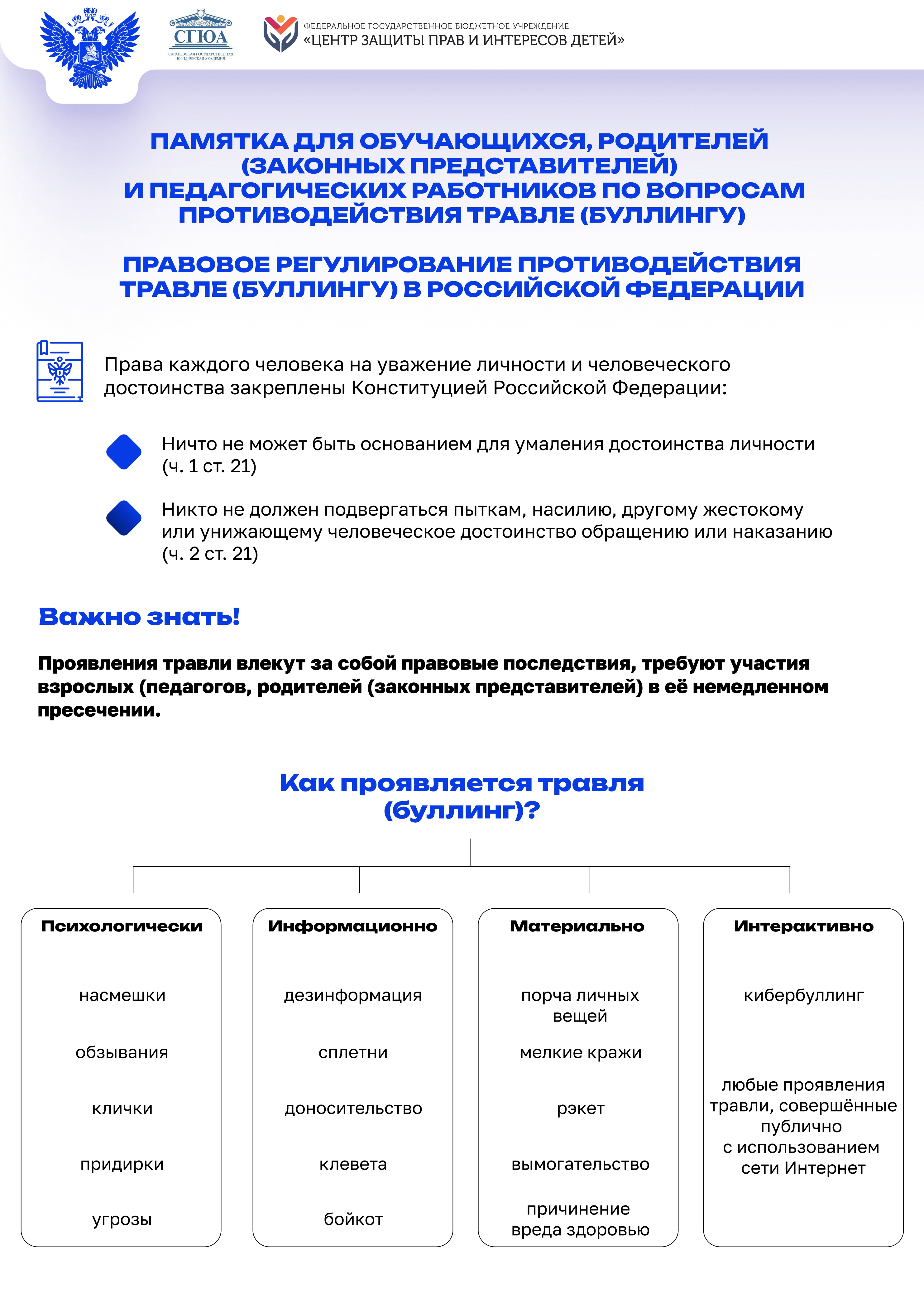 Памятка против для буллинга.